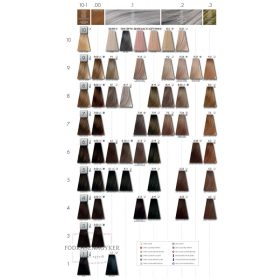 Keune Semi Color hajszínező 60ml 10.31