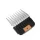 Moser Animalline nasadka 1247-7830 13mm metalowa