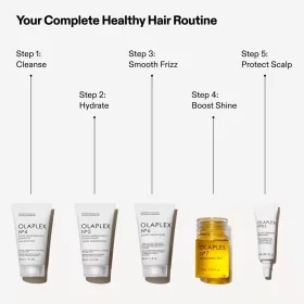 OLAPLEX Healthy Hair Discovery Set